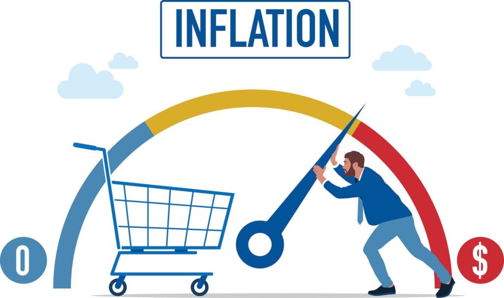 Illustration of Inflation Adjustment